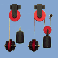 Pulley System